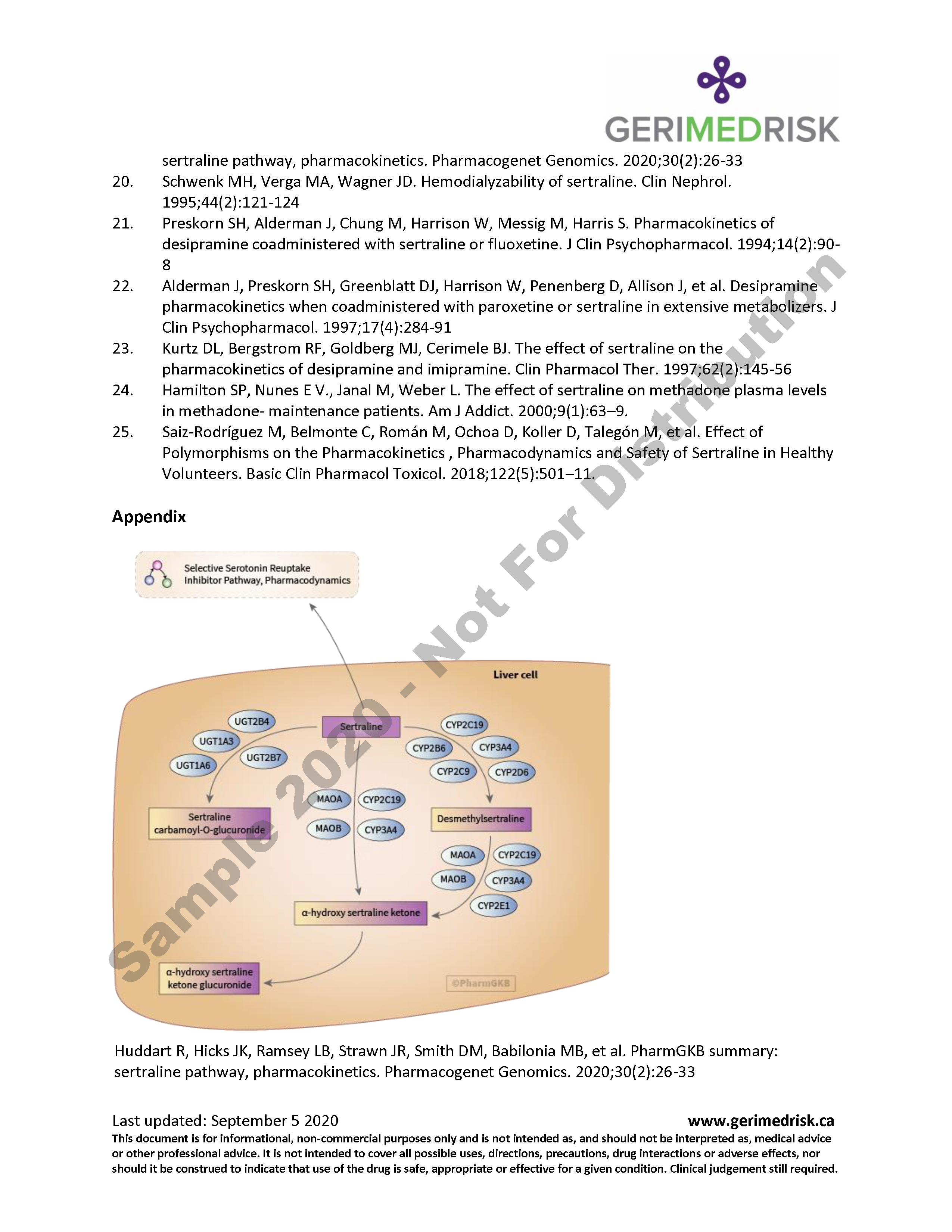 Sample drug summary